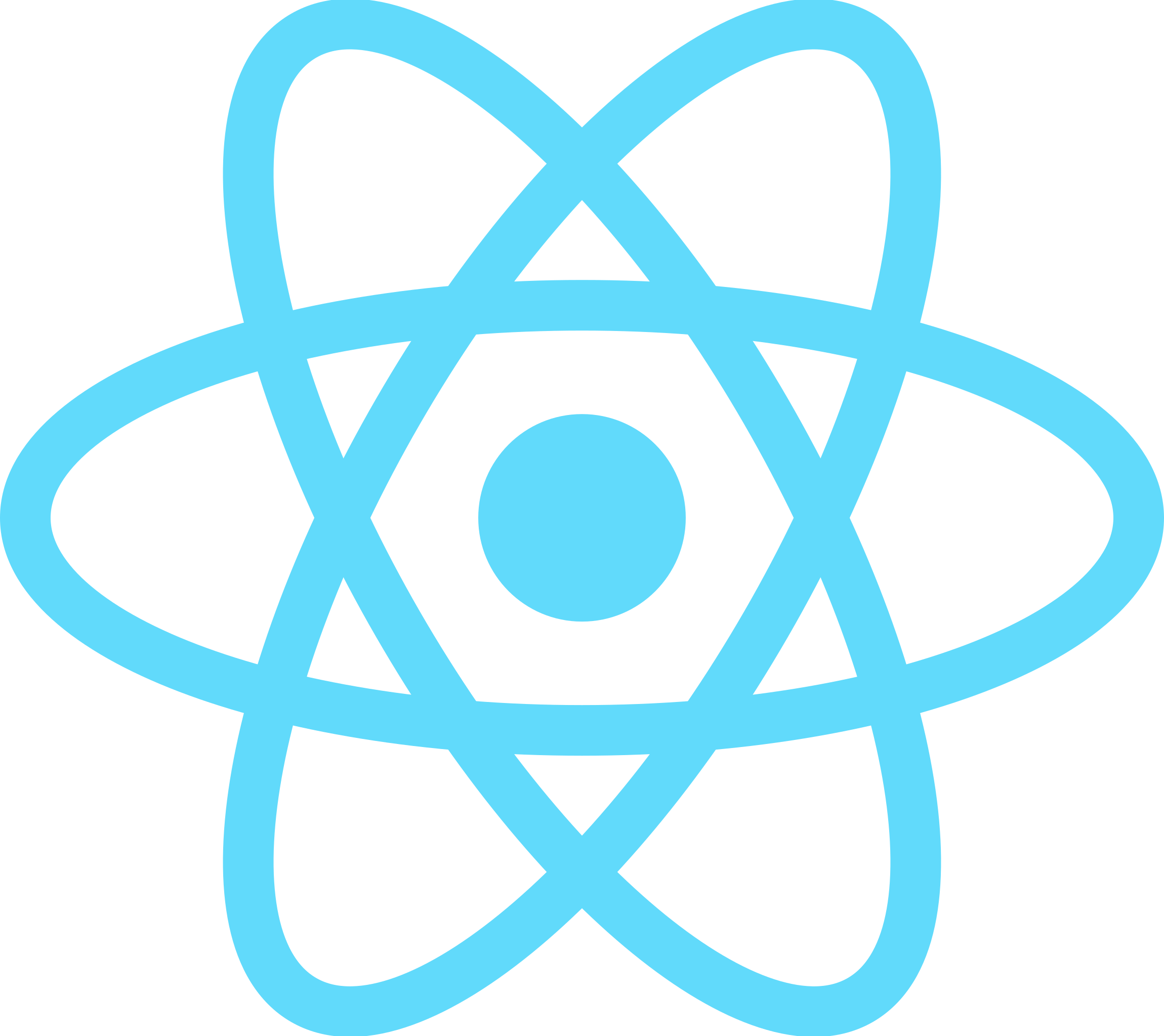 react react